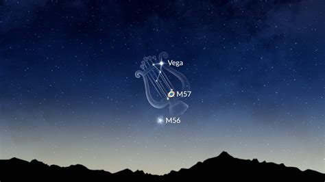 hermes constellation|orpheus lyre constellation.